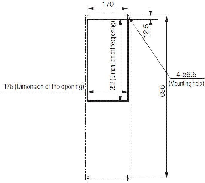 ENH-130L(R)-100 Diagram of Panel Cutout (Standard panel cut)