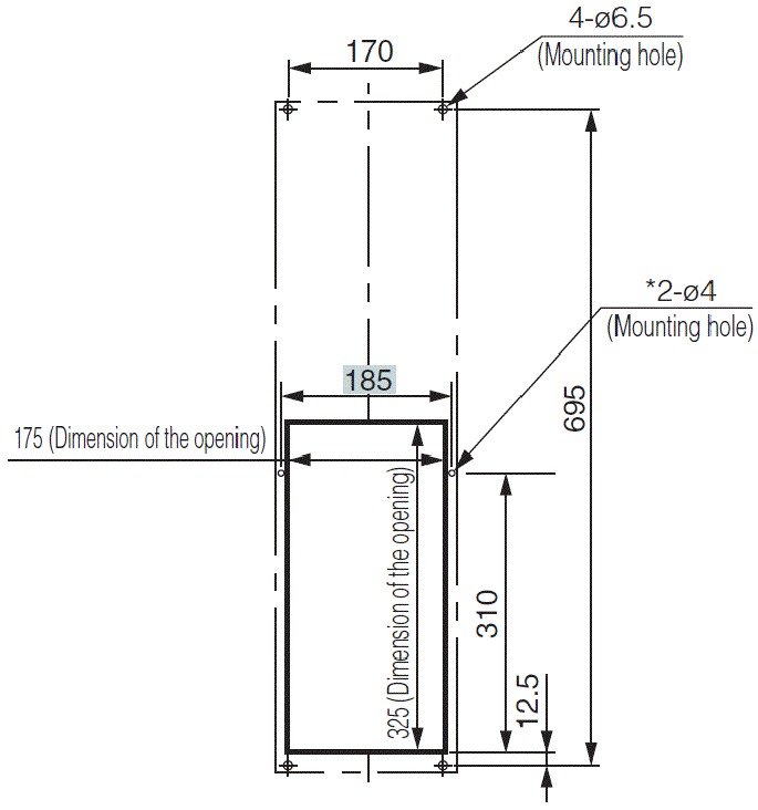 ENH-130L(R)-O-100 Diagram of Panel Cutout (Standard panel cut)