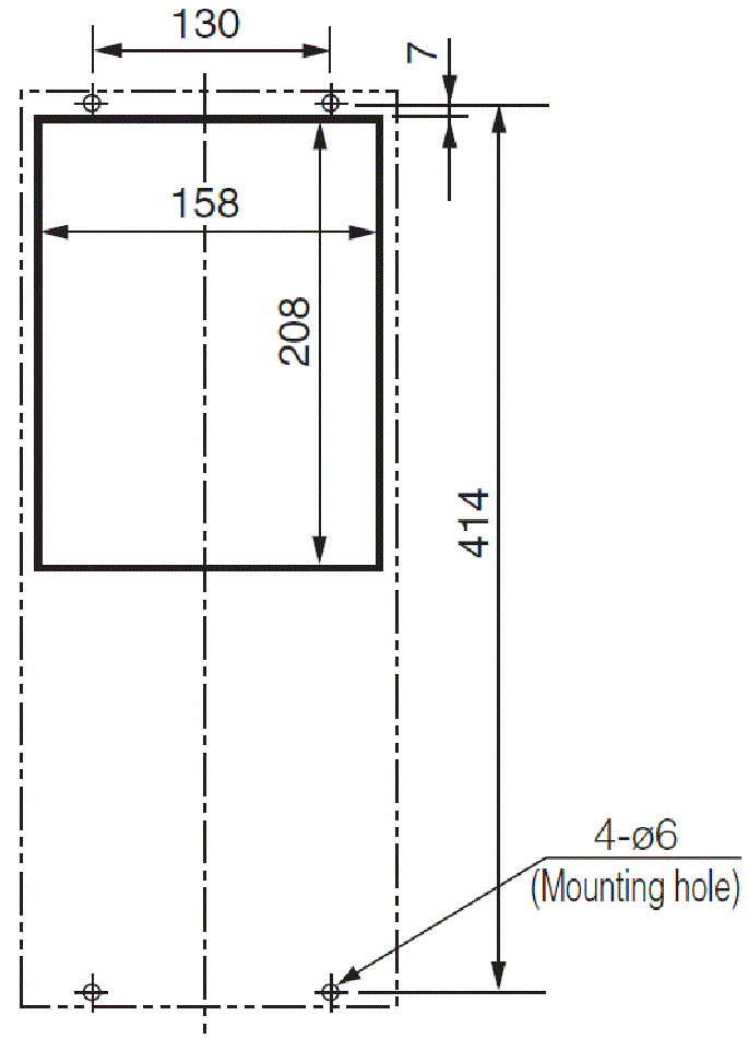 ENH-115L(R)-220 Diagram of Panel Cutout (Standard panel cut)