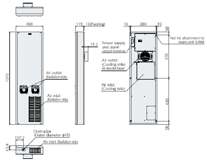 ENC-GR1500L-SUS External dimensions