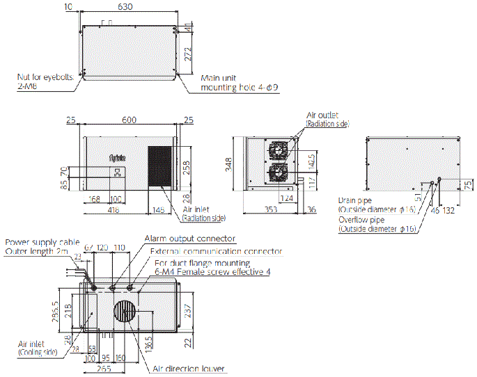 ENC-GR1000EX-Pro External dimensions