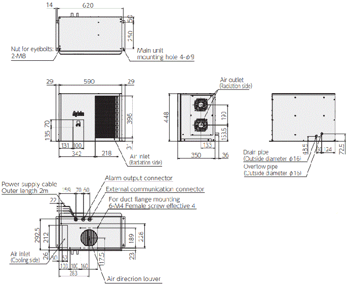 ENC-GR1500EX-Pro External dimensions